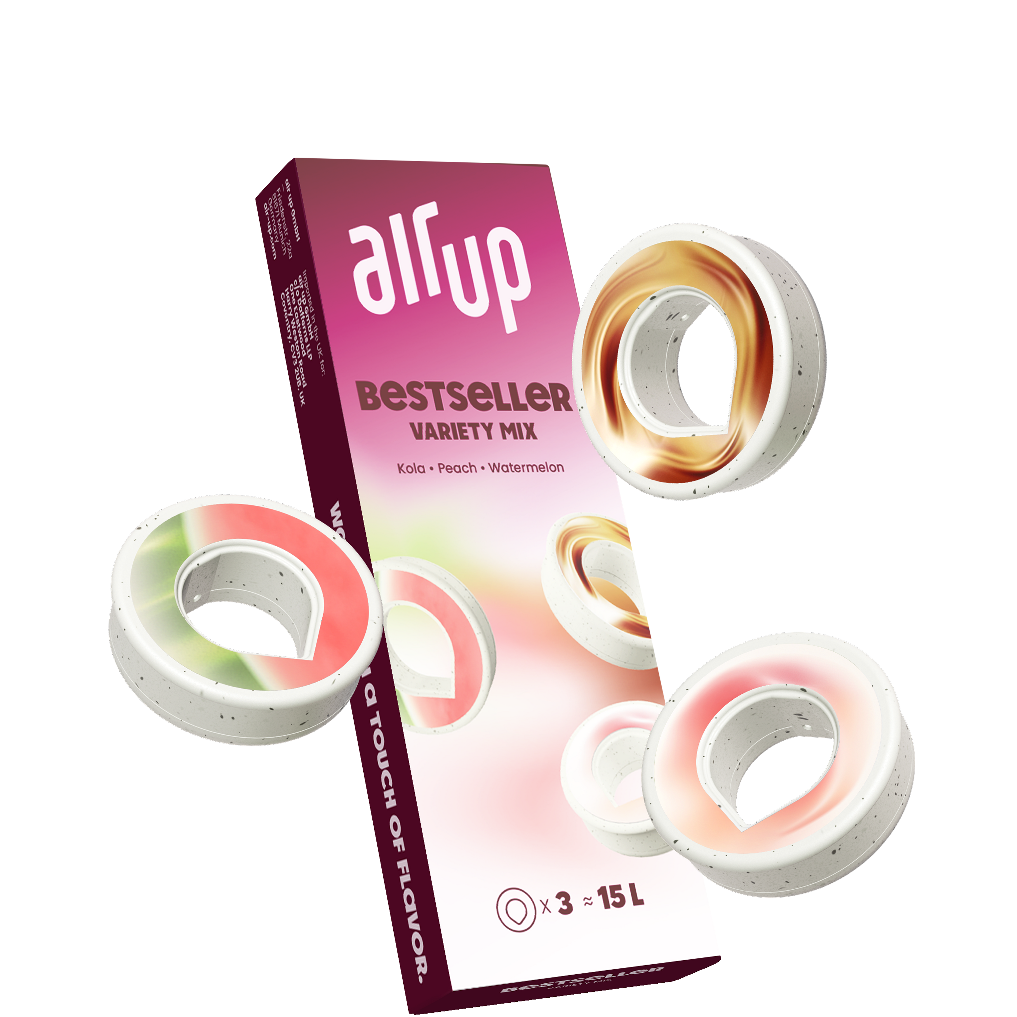 Bestseller - Product Header